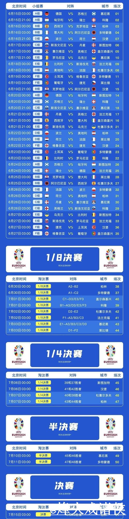 美加墨世界杯球队预测APP和网页版对比,赛程影响参考 美加墨世界杯球队预测APP和网页版对比,赛程影响参考