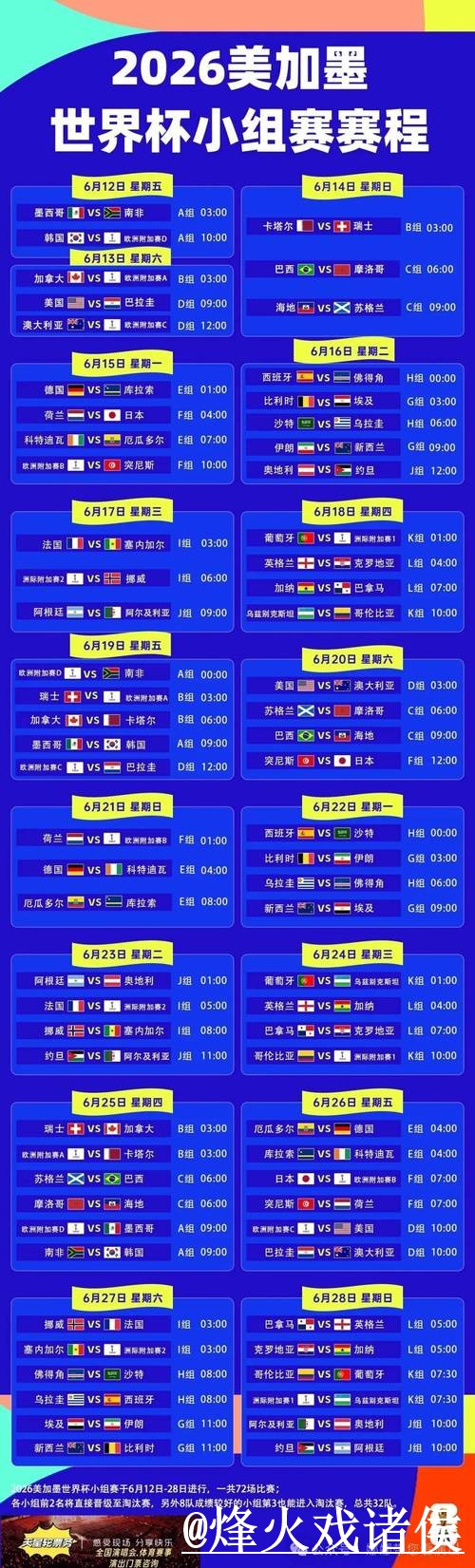 美加墨世界杯直播外围官网整理，网页版区别和最新地址说明