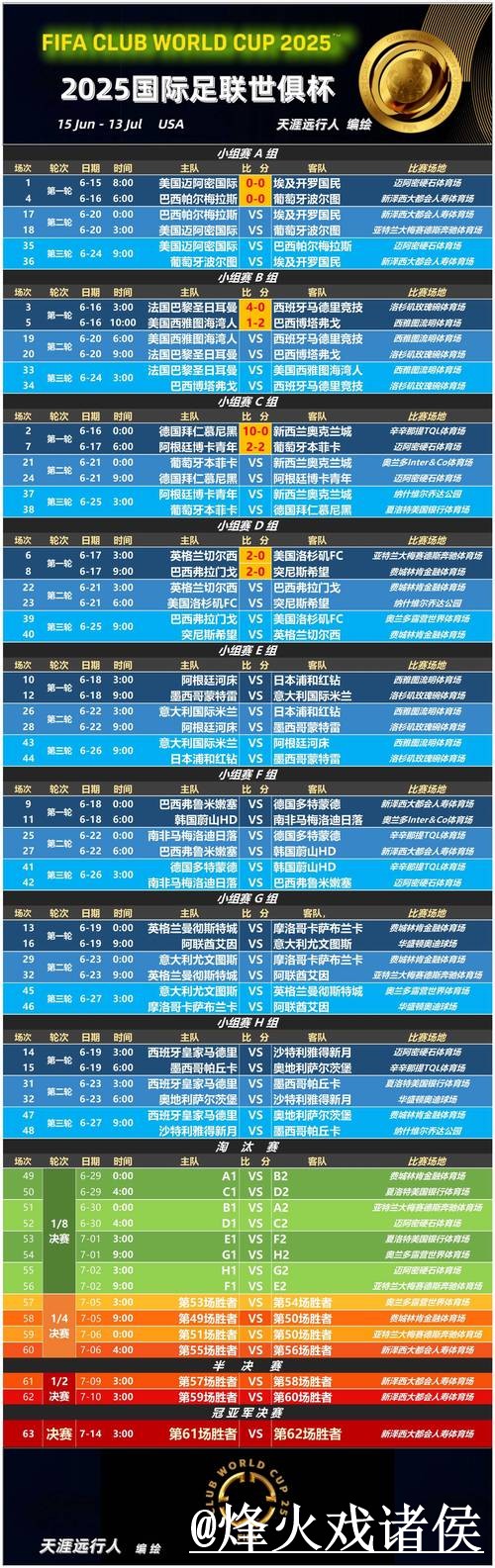 2026世界杯球队预测入门指南,热门球队与赛程影响说明 2026世界杯球队预测入门指南,热门球队与赛程影响说明